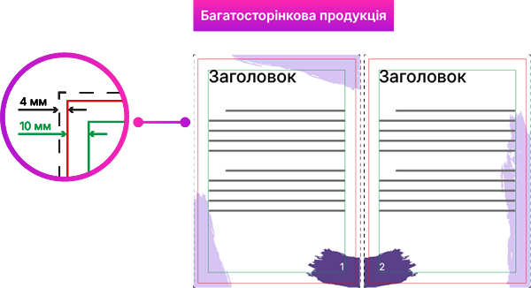 Багатосторінкова продукція