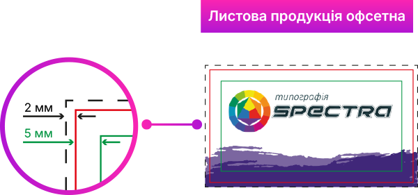 Листова продукція офсетна